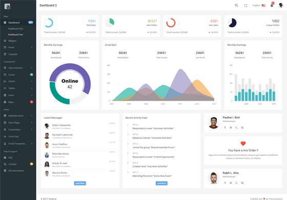 Admiria - The Ultimate Admin & Dashboard Template