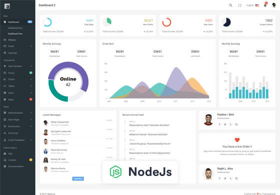 Admiria - Node Js Admin & Dashboard Template