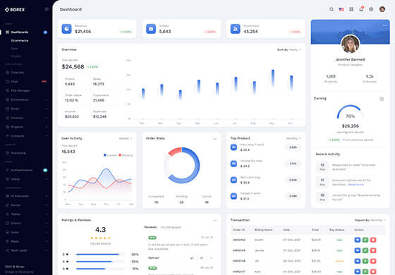 Borex - Admin & Dashboard Template