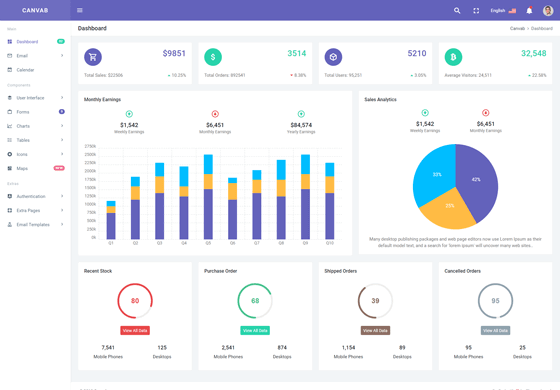 Canvab - Bootstrap 4 Admin Dashboard