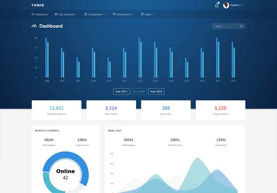 Fonik - Admin & Dashboard Template