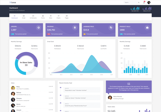 Lexa - Bootstrap 5 Admin & Dashboard Template