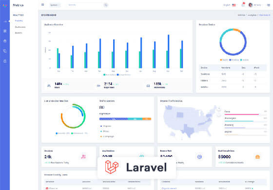 Metrica - Laravel Admin & Dashboard Template