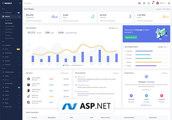 Minible - ASP.Net Core & MVC5 Admin Dashboard Template