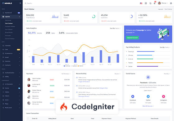 Minible - CodeIgniter Admin & Dashboard Template