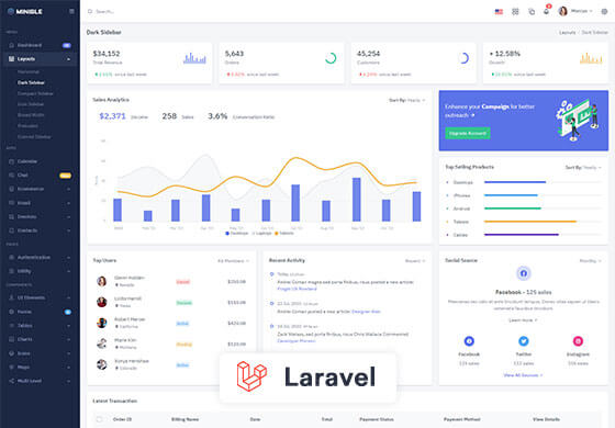 Minible - Laravel 8 Admin & Dashboard Template