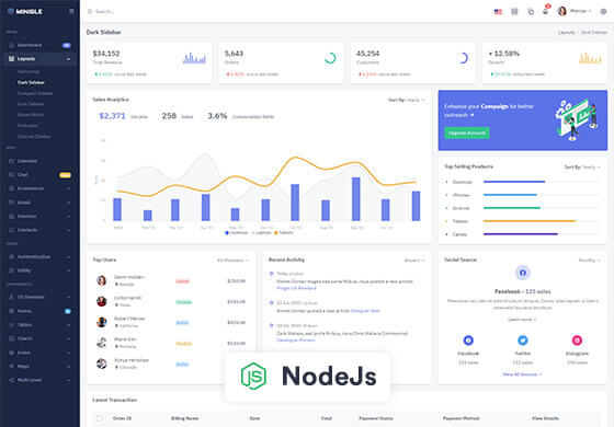 Minible - Node.js Admin & Dashboard Template