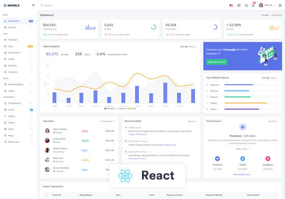 Minible - React Admin & Dashboard Template + Sketch