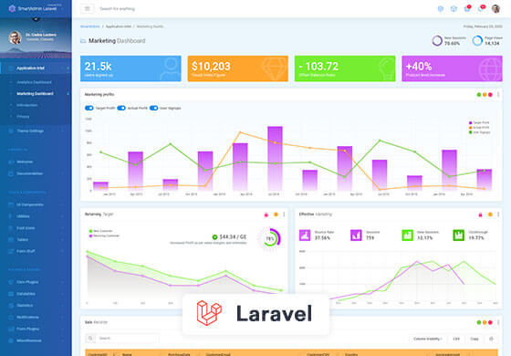 SmartAdmin - Laravel Responsive WebApp